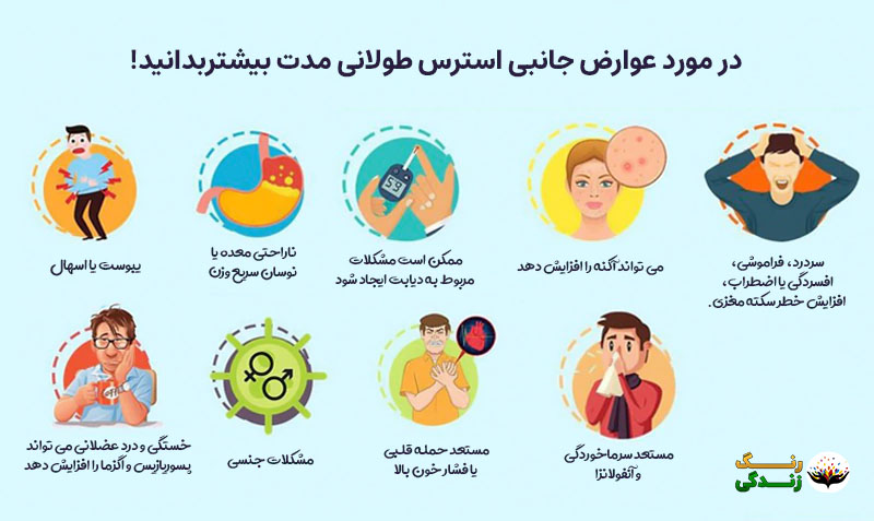 علائم استرس