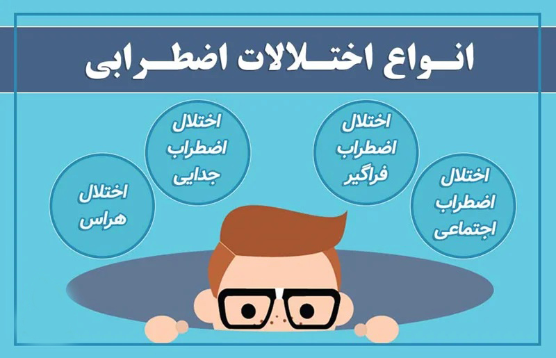 انواع اختلالات اضطرابی | رنگ زندگی انواع اختلالات اضطرابی