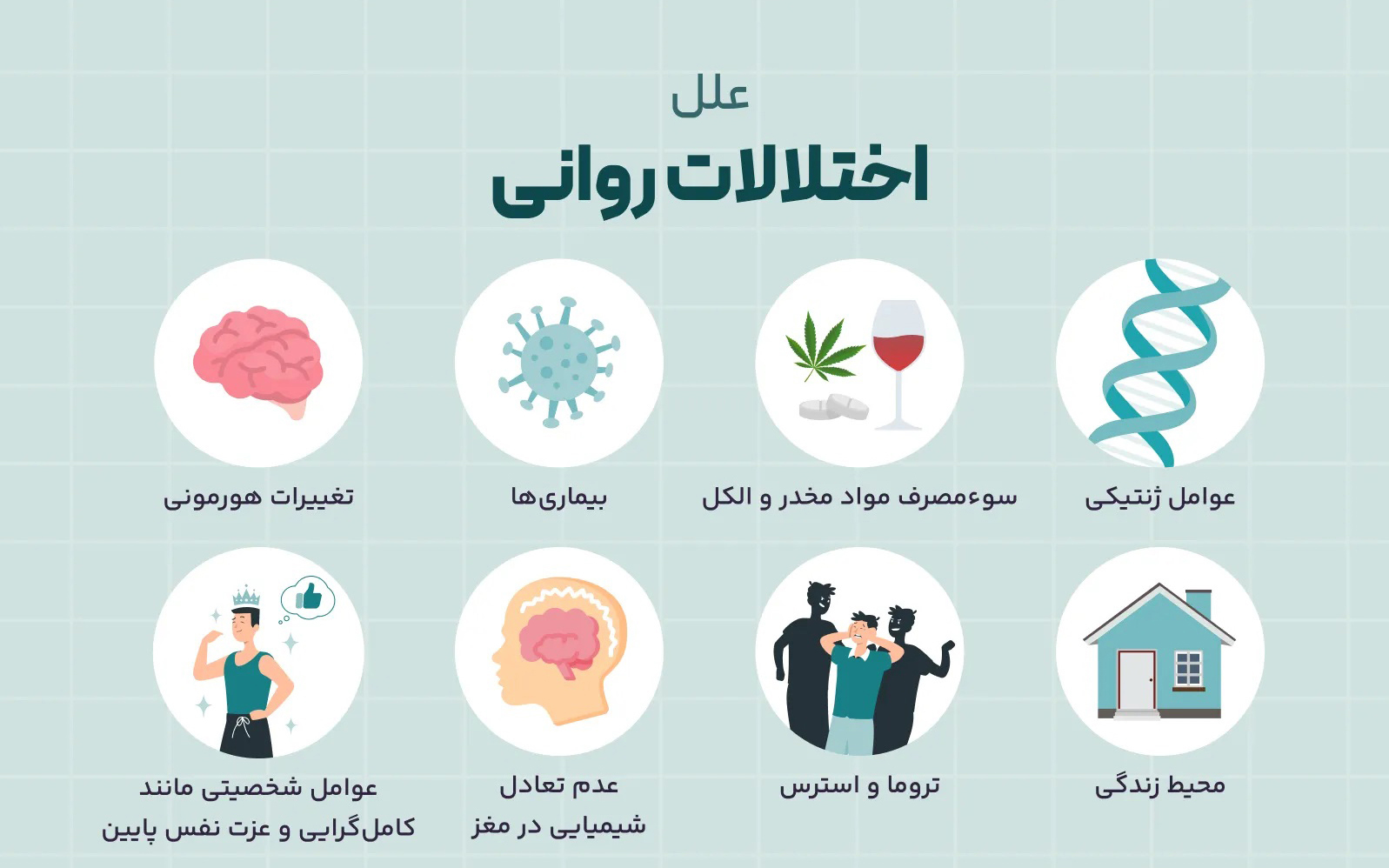 علت انواع اختلالات روان شناختی چیست | رنگ زندگی علت انواع اختلالات روان شناختی چیست