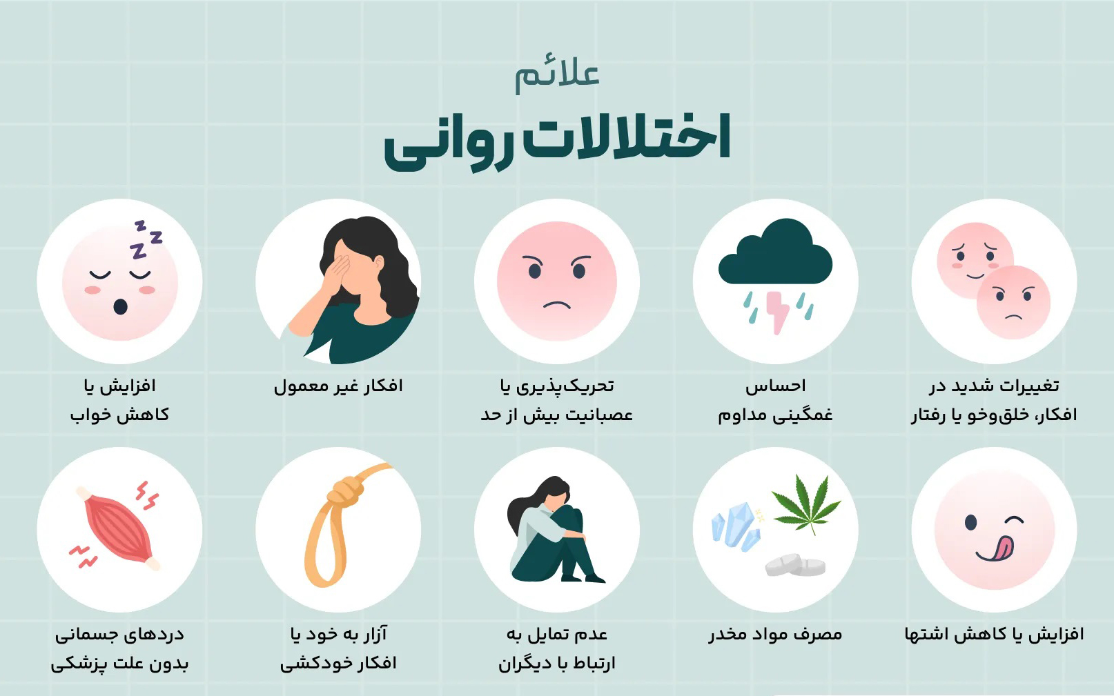 علائم و نشانه های بیماری روانی چیست | رنگ زندگی علائم و نشانه های بیماری روانی چیست