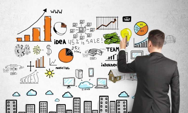 تدوین مراحل برنامه ریزی استراتژیک | رنگ زندگی تدوین مراحل برنامه ریزی استراتژیک