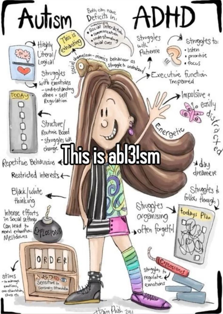 تست adhd در بزرگسالان رایگان تست adhd در بزرگسالان رایگان