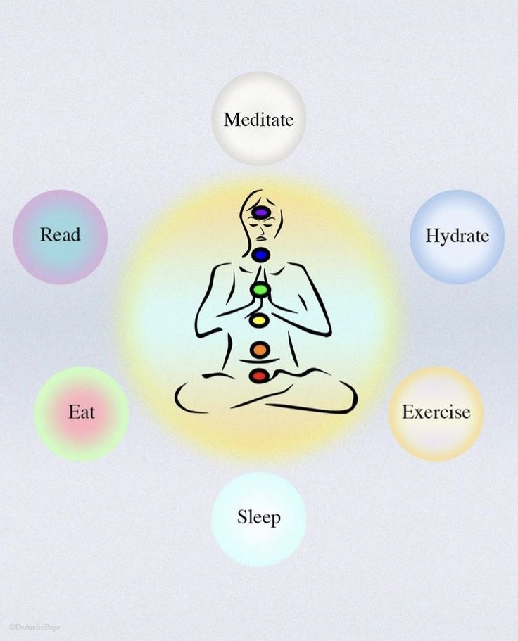 کتاب معنویت درمانی کتاب معنویت درمانی