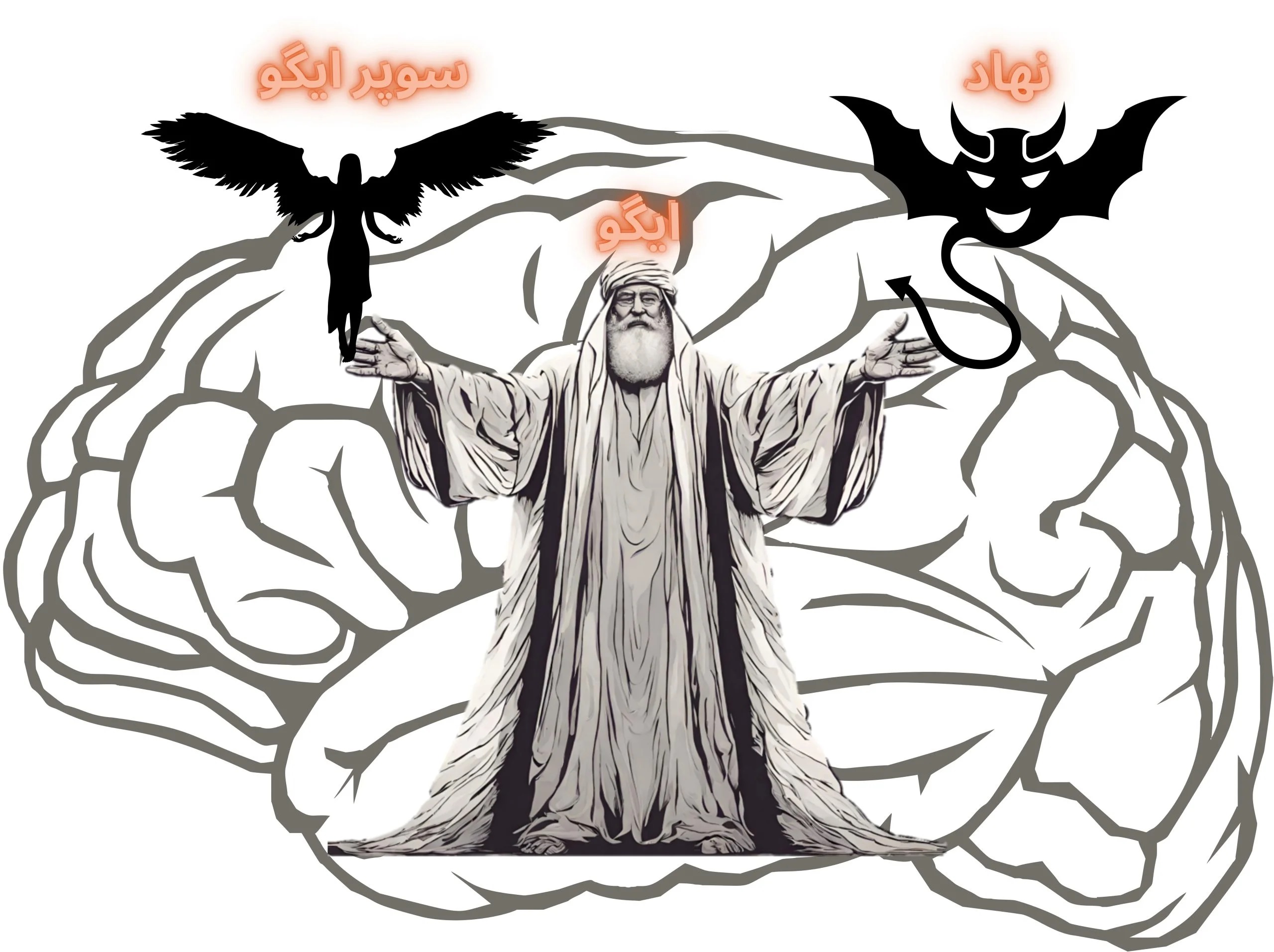 ایگو خودشیفته و غیرقابل اعتماد است | رنگ زندگی ایگو خودشیفته و غیرقابل اعتماد است