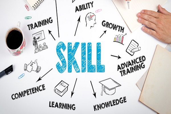 اصل 80 20 چیست اصل 80 20 چیست