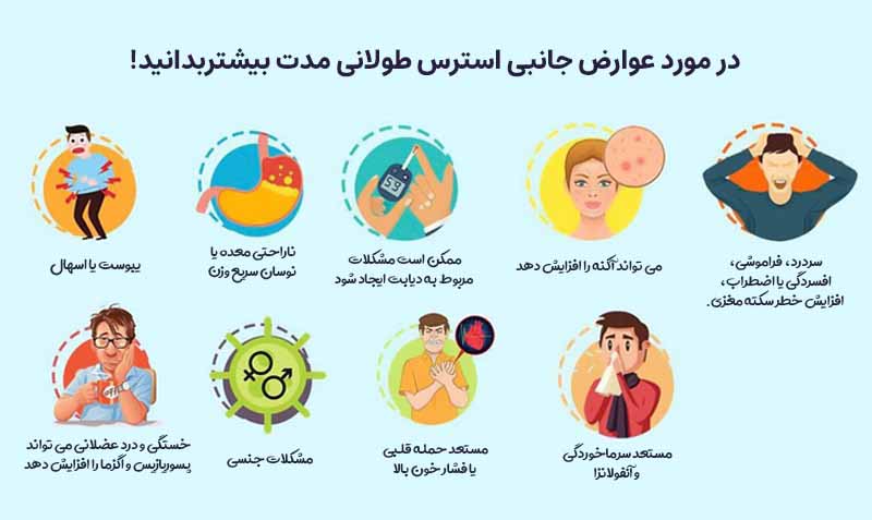 بیماریهای جسمی ناشی از استرس و اضطراب | رنگ زندگی بیماریهای جسمی ناشی از استرس و اضطراب