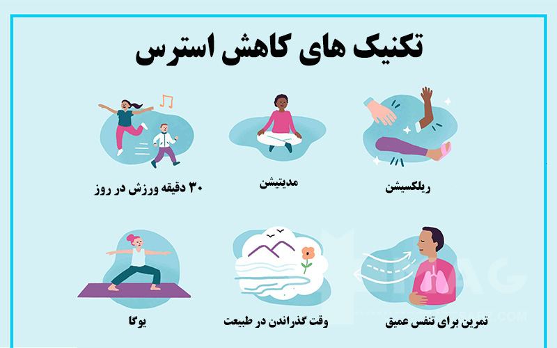 مدیریت استرس و اضطراب | رنگ زندگی مدیریت استرس و اضطراب